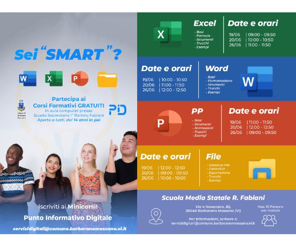 💡 Ti reputi "SMART"? Mettiti alla prova!